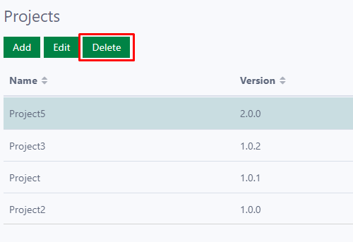 Project delete button