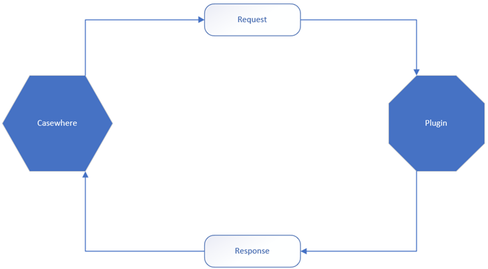 image-20211231124228580